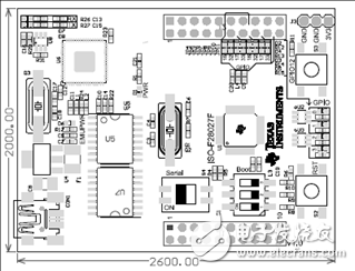 [原創(chuàng)] TI DRV8353RS 100V三相智能柵極驅(qū)動(dòng)方案