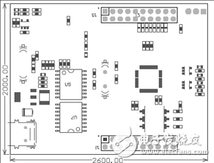 [原創(chuàng)] TI DRV8353RS 100V三相智能柵極驅(qū)動(dòng)方案