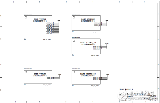 詳解Xilinx公司Zynq? UltraScale+?MPSoC產(chǎn)品