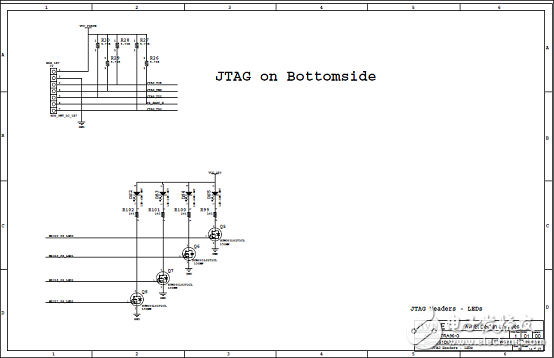 詳解Xilinx公司Zynq? UltraScale+?MPSoC產(chǎn)品