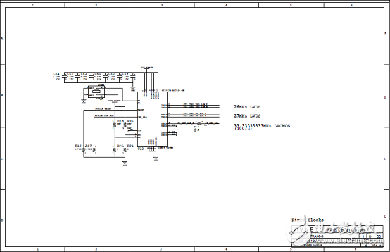 詳解Xilinx公司Zynq? UltraScale+?MPSoC產(chǎn)品