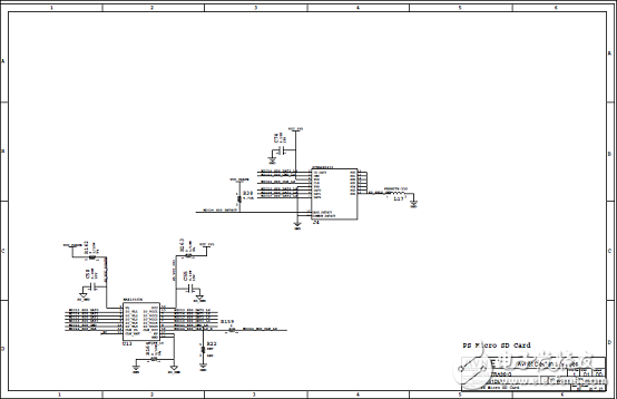 詳解Xilinx公司Zynq? UltraScale+?MPSoC產(chǎn)品