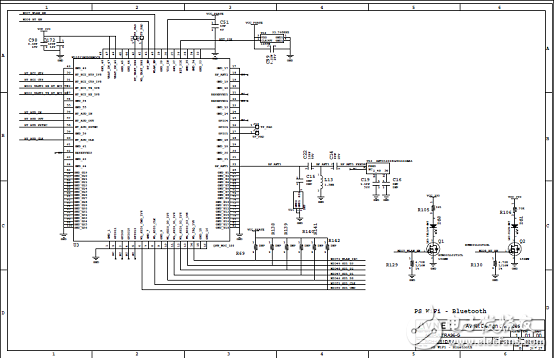 詳解Xilinx公司Zynq? UltraScale+?MPSoC產(chǎn)品