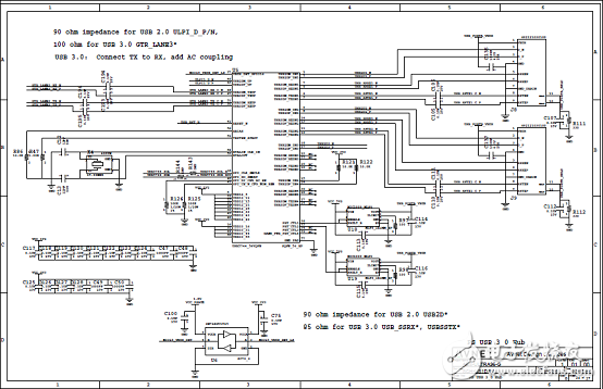 詳解Xilinx公司Zynq? UltraScale+?MPSoC產(chǎn)品