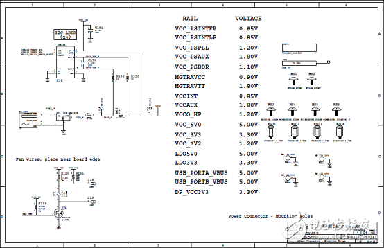 詳解Xilinx公司Zynq? UltraScale+?MPSoC產(chǎn)品