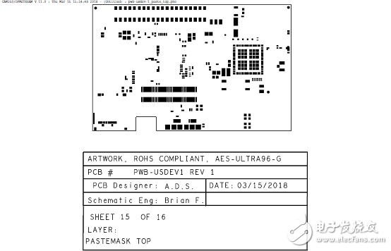 詳解Xilinx公司Zynq? UltraScale+?MPSoC產(chǎn)品