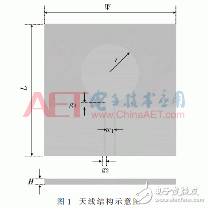 設(shè)計：小型超寬帶共面波導(dǎo)（CPW）饋電的MEMS單極子柔性天線