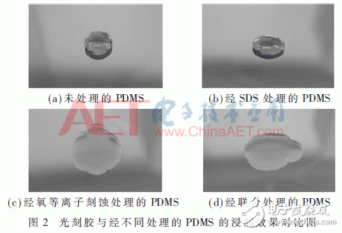 設(shè)計：小型超寬帶共面波導(dǎo)（CPW）饋電的MEMS單極子柔性天線