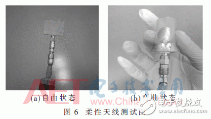 設(shè)計：小型超寬帶共面波導(dǎo)（CPW）饋電的MEMS單極子柔性天線