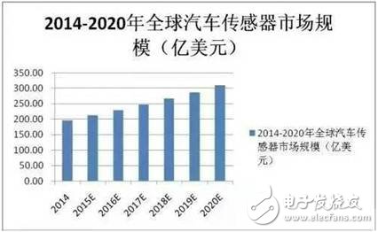 氣體質(zhì)量流量計能在高原制氧機中有效監(jiān)測氧氣濃度