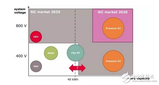 從保時(shí)捷 Mission E 公布的來看，保時(shí)捷是否比特斯拉 Model S 更好？