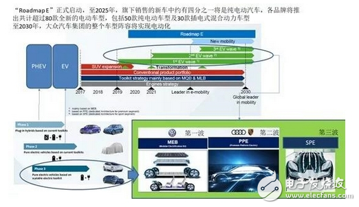 從保時(shí)捷 Mission E 公布的來看，保時(shí)捷是否比特斯拉 Model S 更好？