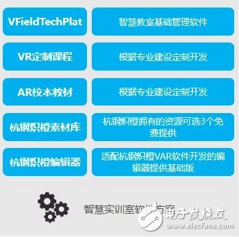 VR/AR助力職教數(shù)字化新模式讓職業(yè)技能學(xué)習(xí)更簡(jiǎn)單