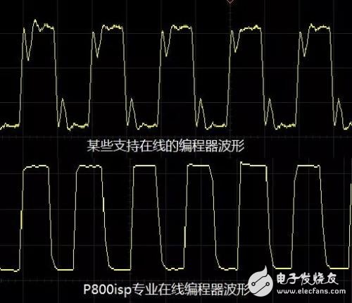 不穩(wěn)定性和燒錄不良率很高的改善方法