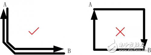 電源PCB設(shè)計時應(yīng)注意什么問題