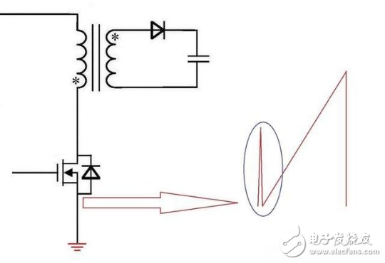 反激電源高壓MOS管尖峰電流的來(lái)源和減小方法