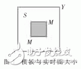 一種基于FPGA的相關(guān)測(cè)速系統(tǒng)設(shè)計(jì)淺析