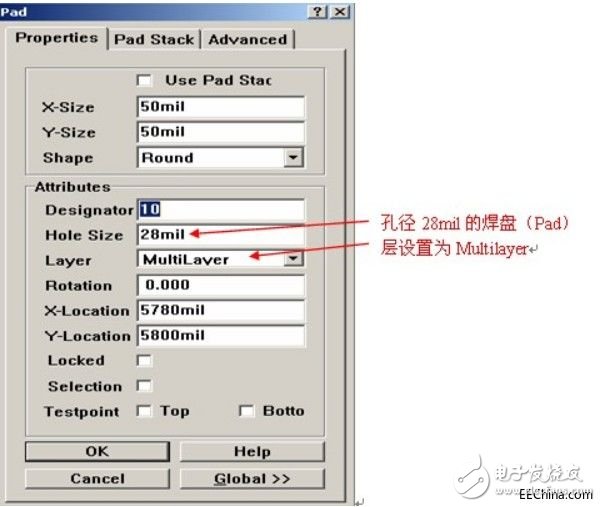 PCB設(shè)計(jì)常見被忽視的案例有哪些