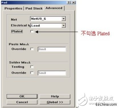 PCB設(shè)計(jì)常見被忽視的案例有哪些