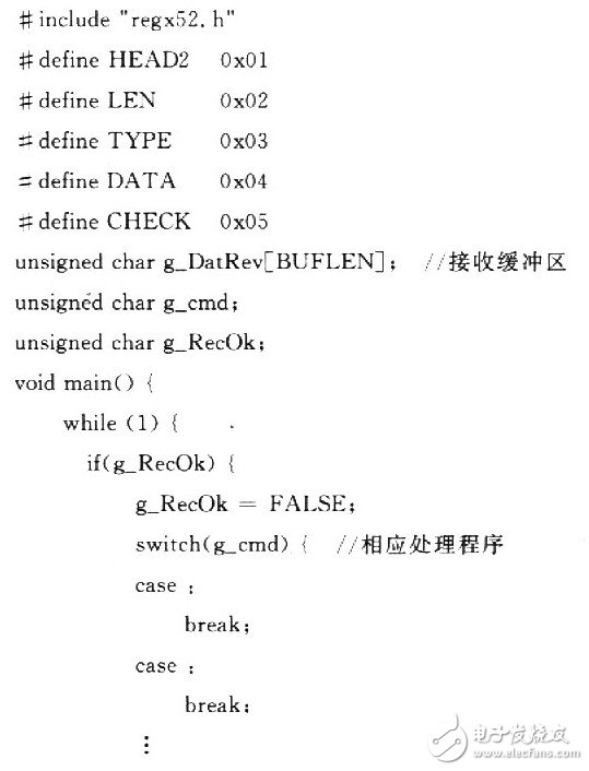 基于有限狀態(tài)機(jī)的嵌入式系統(tǒng)串口通信幀同步方法設(shè)計(jì)