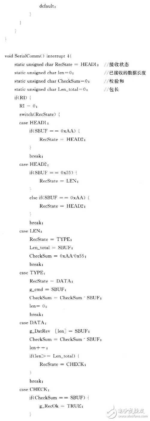 基于有限狀態(tài)機(jī)的嵌入式系統(tǒng)串口通信幀同步方法設(shè)計(jì)