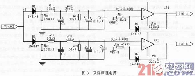 基于51單片機及嵌入式傳感器的電網監(jiān)控系統(tǒng)設計淺析