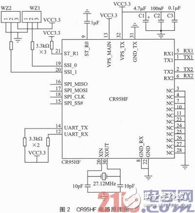 基于STM32103VET6微處理器的嵌入式RFID讀卡器設(shè)計(jì)