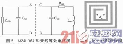 基于STM32103VET6微處理器的嵌入式RFID讀卡器設(shè)計(jì)