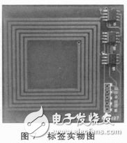 基于STM32103VET6微處理器的嵌入式RFID讀卡器設(shè)計(jì)