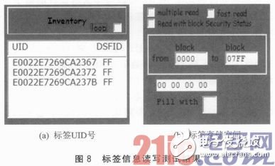 基于STM32103VET6微處理器的嵌入式RFID讀卡器設(shè)計(jì)