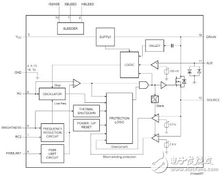 LED反激驅(qū)動器設計方案