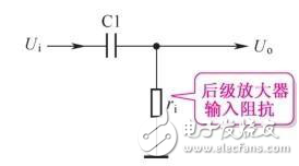 耦合電路功能及種類