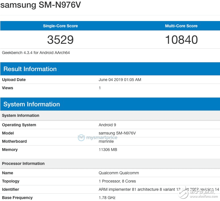 三星Galaxy Note10曝光搭載驍龍855平臺(tái)運(yùn)行Android 9系統(tǒng)內(nèi)存高達(dá)12GB