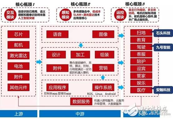 智能制造裝備是智能制造發(fā)展的基石將催生出裝備產(chǎn)業(yè)萬(wàn)億市場(chǎng)