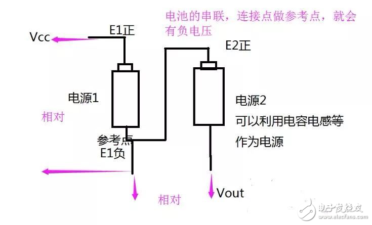 單片機電子電路中常用的兩種負壓產生電路解析