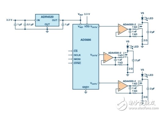 可編程LED驅(qū)動(dòng)器的簡(jiǎn)化原理及設(shè)計(jì)方法