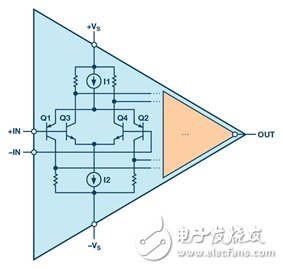 可編程LED驅(qū)動(dòng)器的簡(jiǎn)化原理及設(shè)計(jì)方法