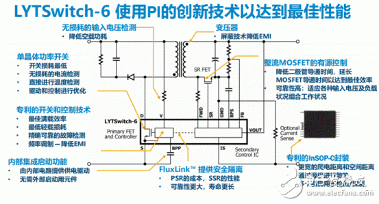 新一代PowiGaN技術(shù)在LED照明中的應(yīng)用解析