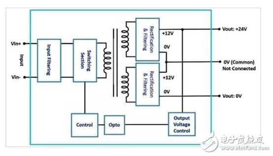 雙輸出DC/DC轉換器滿足更高輸出電壓