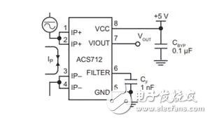 電流傳感器的制作過程解析