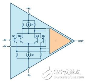 可編程LED驅(qū)動(dòng)器的簡(jiǎn)化設(shè)計(jì)