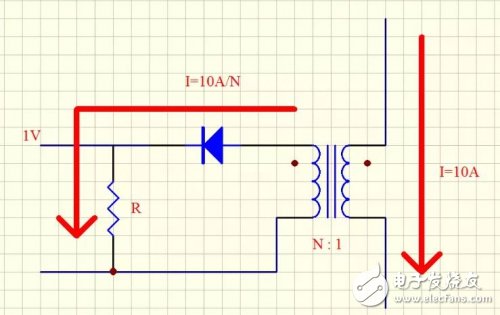 如何設(shè)計(jì)一個(gè)電流互感器