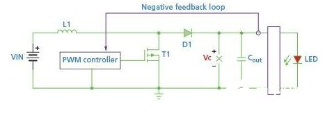 汽車LED升壓驅(qū)動器電路設(shè)計