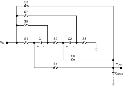 基于RGB-LED的背光驅(qū)動系統(tǒng)設(shè)計