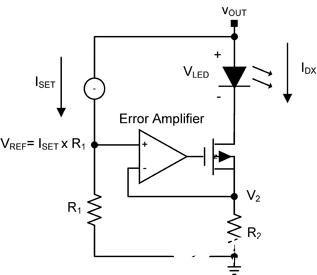 基于RGB-LED的背光驅(qū)動系統(tǒng)設(shè)計