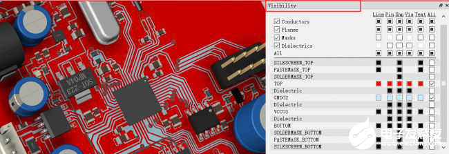 全新的Cadence Allegro 17.2 3D PCB可以減少潛在的設(shè)計(jì)問題   