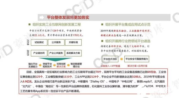 2020年工業(yè)互聯(lián)網(wǎng)平臺(tái)的發(fā)展趨勢(shì)展望