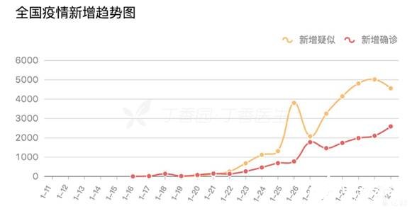 新冠疫情對(duì)我國(guó)制造業(yè)產(chǎn)生了哪些影響