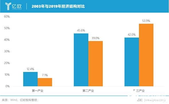 新冠疫情對(duì)我國(guó)制造業(yè)產(chǎn)生了哪些影響