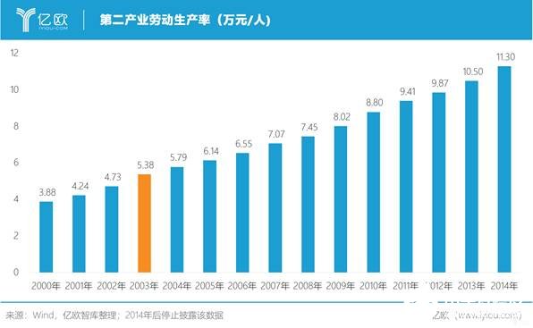 新冠疫情對(duì)我國(guó)制造業(yè)產(chǎn)生了哪些影響